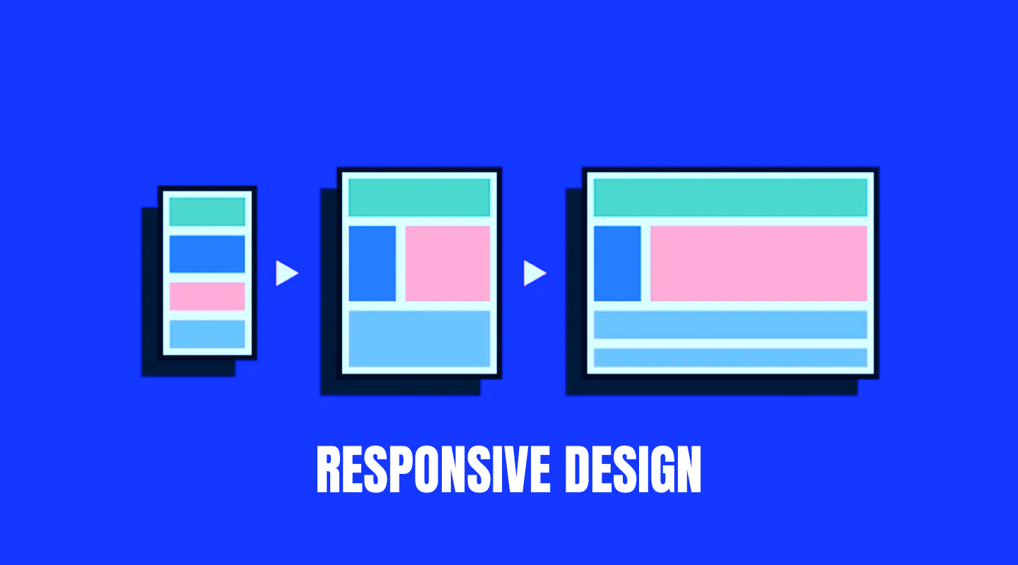 Création de sites web en responsive design par l'agence QWEB